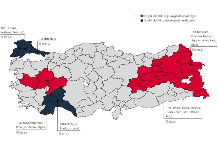 ‘Merkez’in Konut Fiyat Endeksi reelde azaldı!